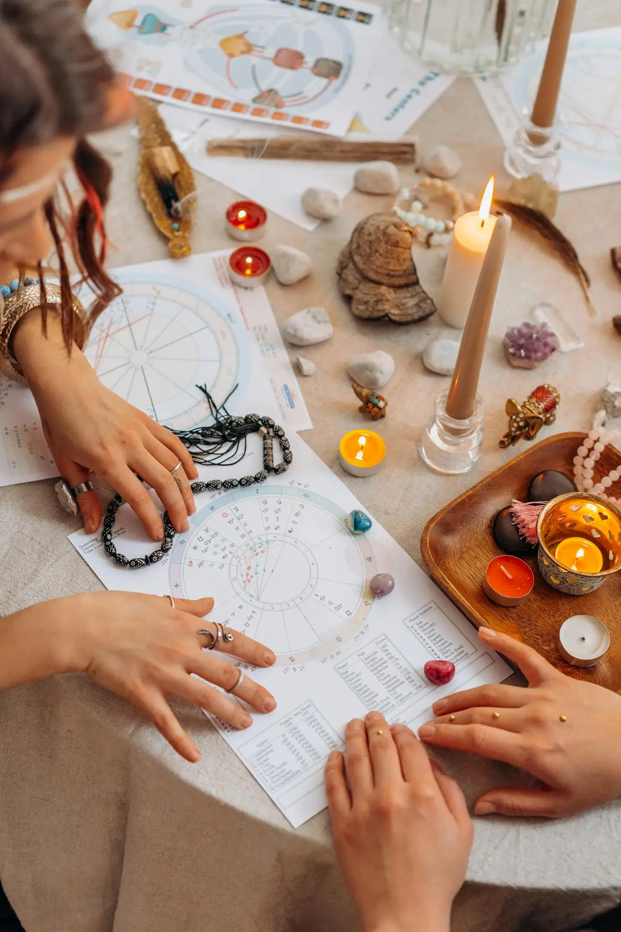 Best Astrologers Services